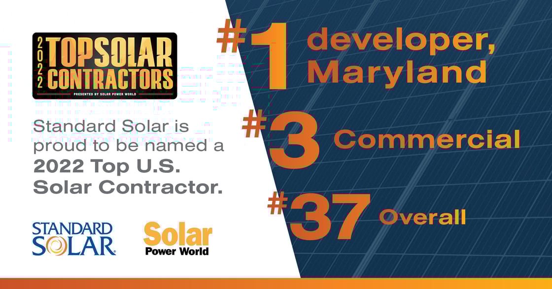 2022-07-StdSolar-Social-TopSolarContractor-2
