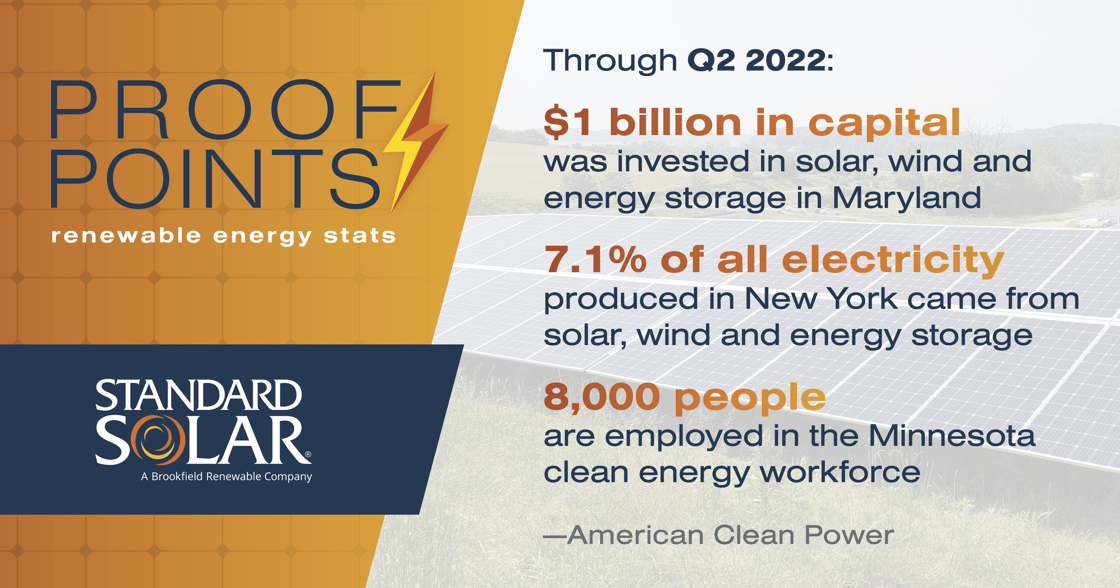 2022-10-StdSolar-Social-ProofPoints (1)
