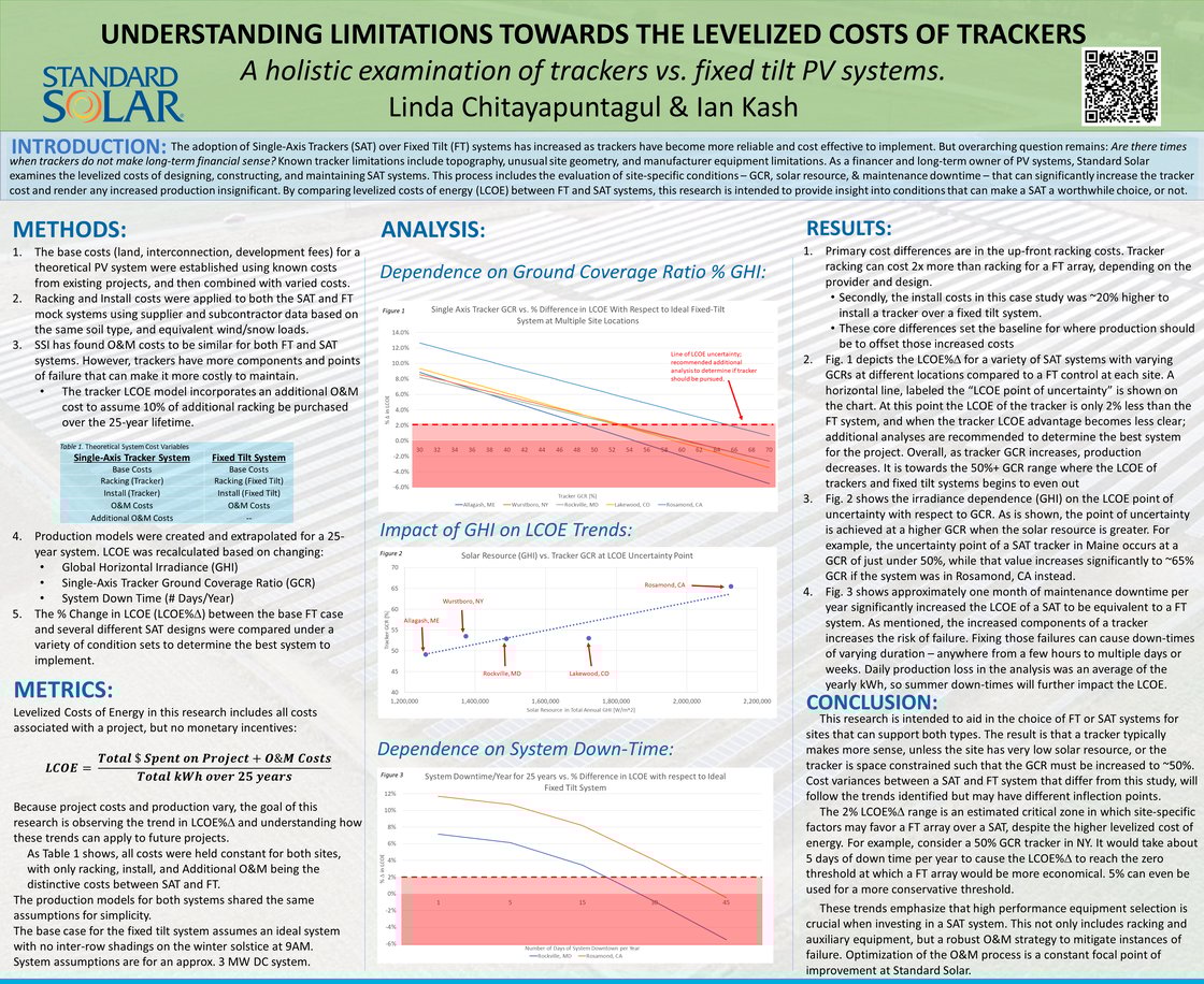 Finance and Asset Management- Poster Linda.Ian V2
