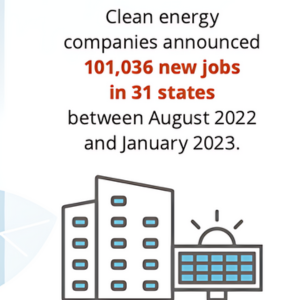 Newsletter Graphic - employment
