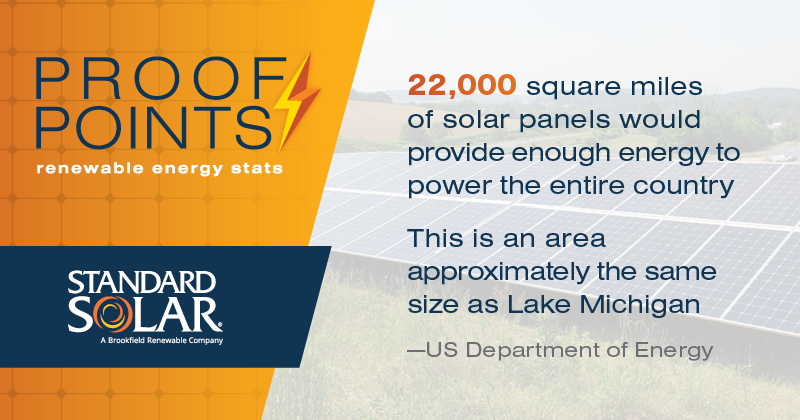 2023-05-8-StdSolar-Social-ProofPoints_800x420