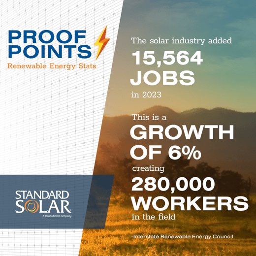 ProofPoints_Jobs