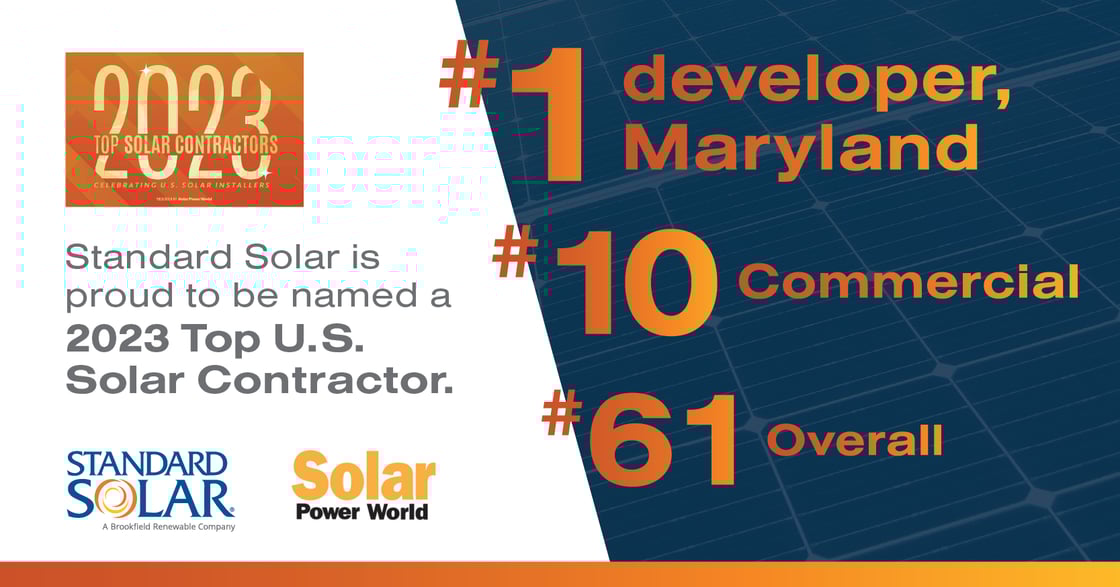 SSI_SPW_Top_Solar_Contractor_2023_SM_Graphic_1667x875
