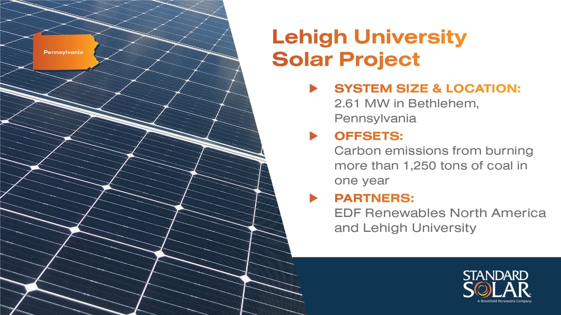 SSI_Lehigh_University_PR_SM_Graphic_1920x1080