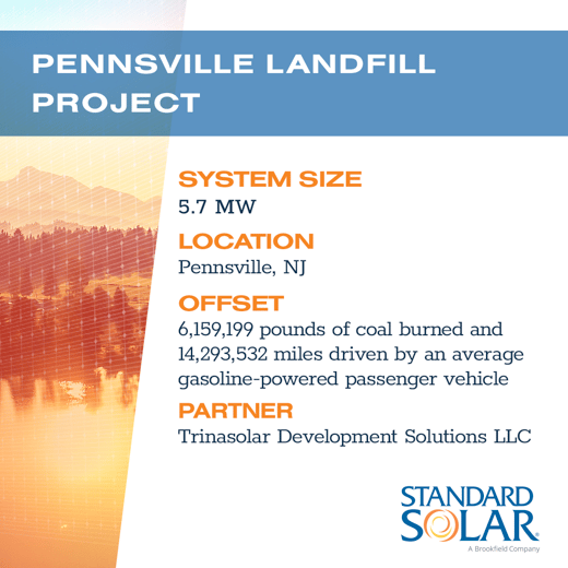 ProjectStats_ PennsvilleStats_1080x1080
