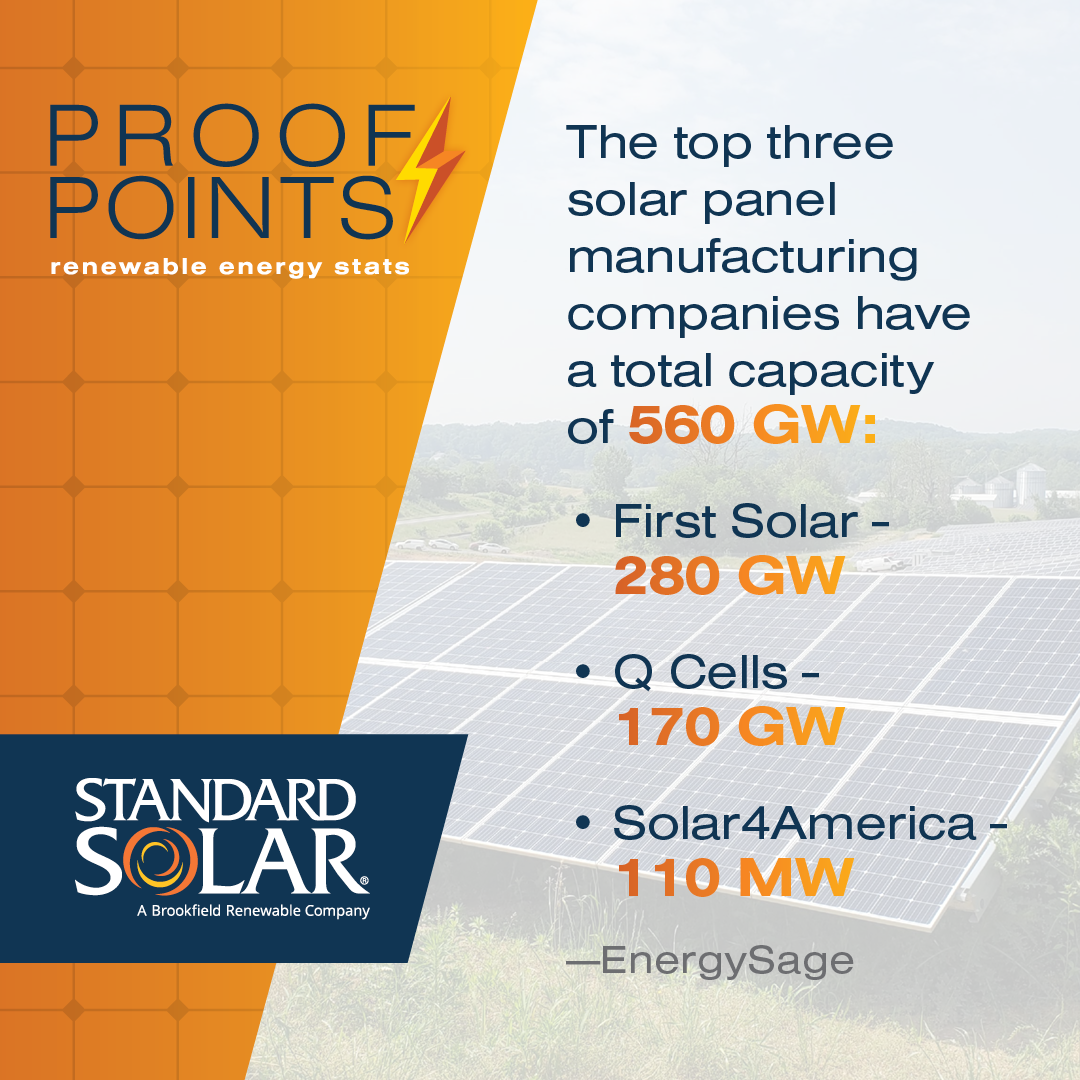 2023-06-19-StdSolar-Social_1080x1080