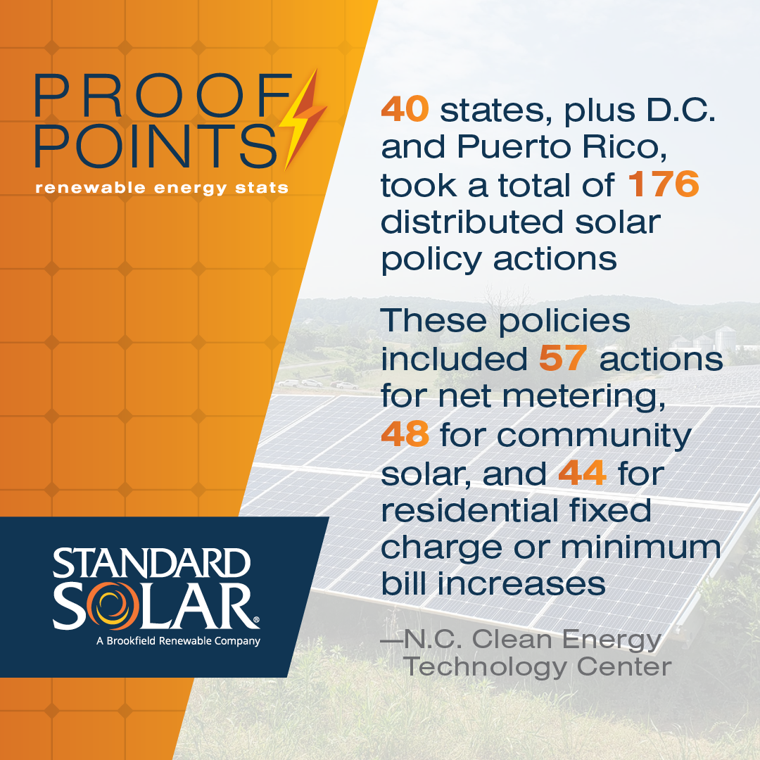 2023-08-14-StdSolar-Social-ProofPoints_1080x1080