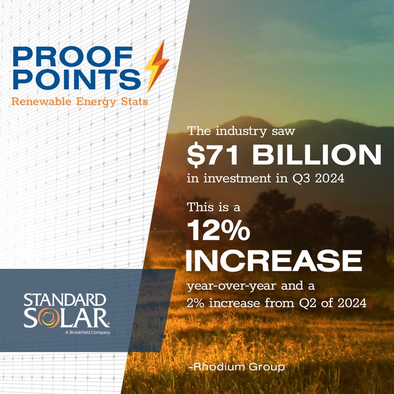 ProofPoints  December