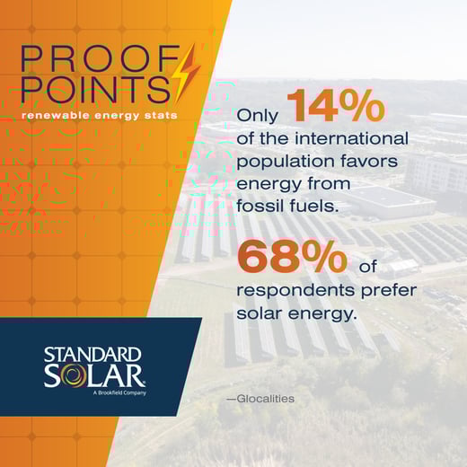 SSI_2024_Soc_Apr00_ProofPoints_M