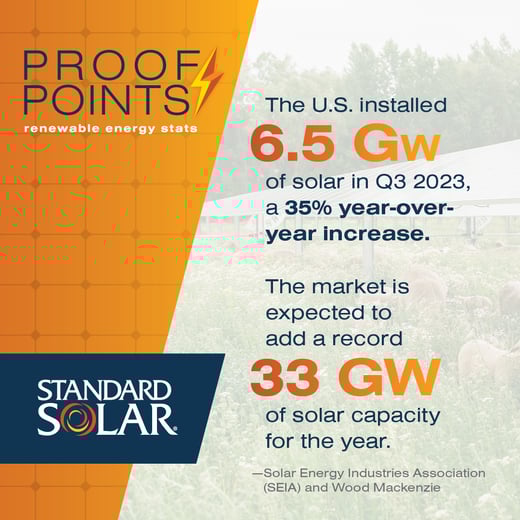 SSI_2024_Soc_Jan_ProofPoints_M-2