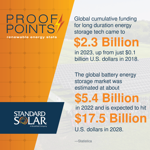 SSI_2024_Soc_Jul_ProofPoints_1080x1080