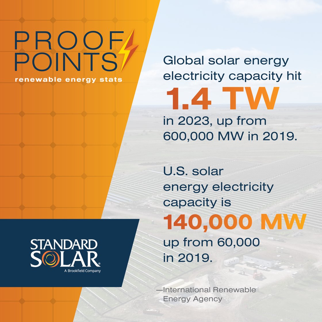 SSI_2024_Soc_May00_ProofPoints_02