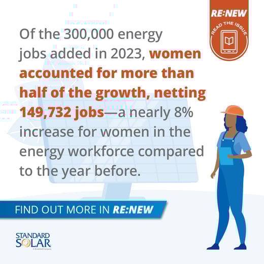 SSI_2024_Soc_Mar00_ReNewSpring_Infographic_WomenJobs_1080x1080